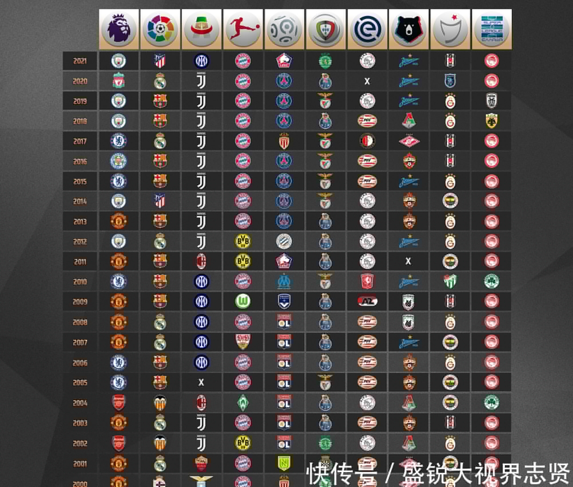 观众和